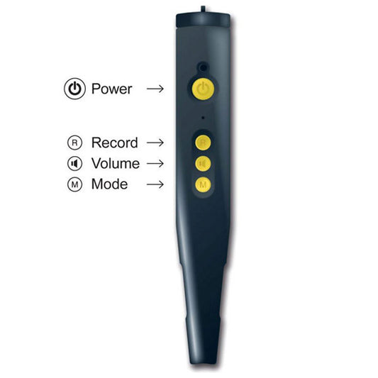 Pen Friend Voice Labeling System